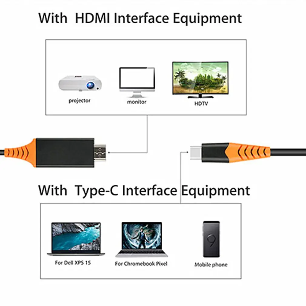 Тип-c USB-C к 4K HDMI HD ТВ кабель адаптер для samsung Galaxy S10 Note 9 для Mac