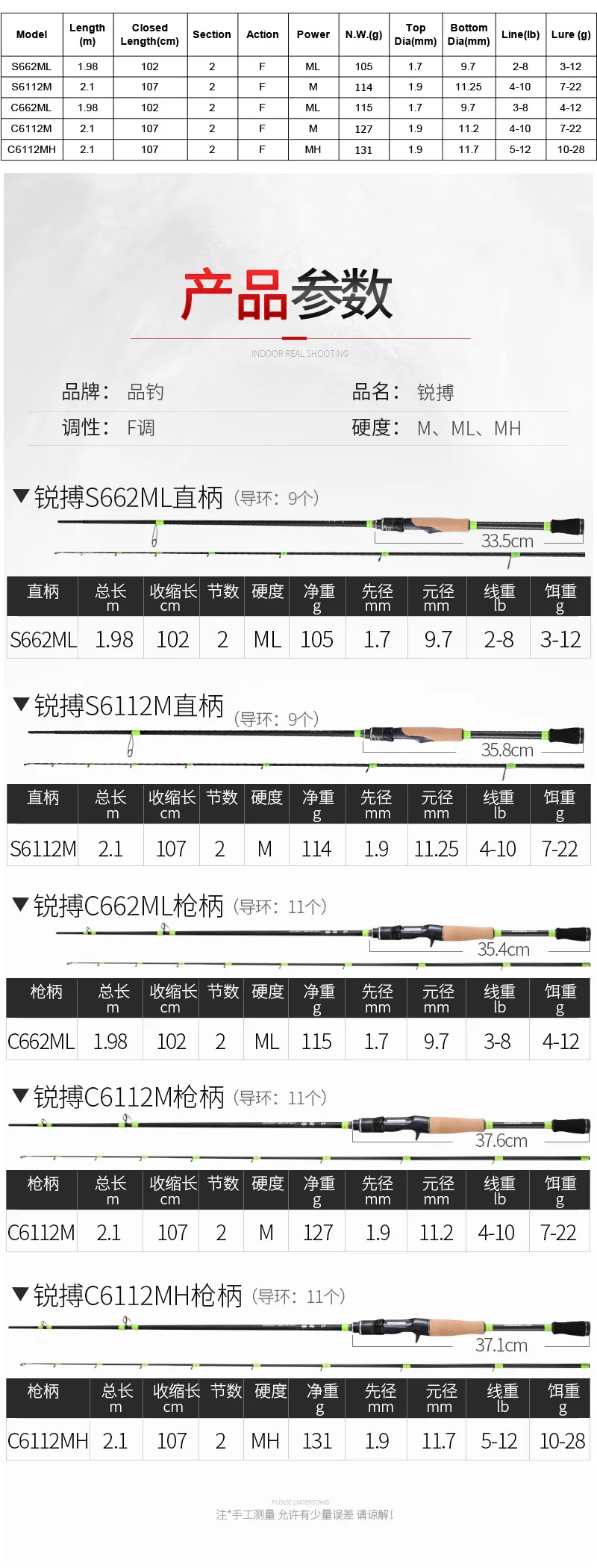 直販早割 釣り竿1 98m 2 1m Ml Mh 2セクション 高速アクション スピニング キャスティング カーボンクロス マス9 M Rods 11 Fishing 日本割引品 Blancoynegro Com Co