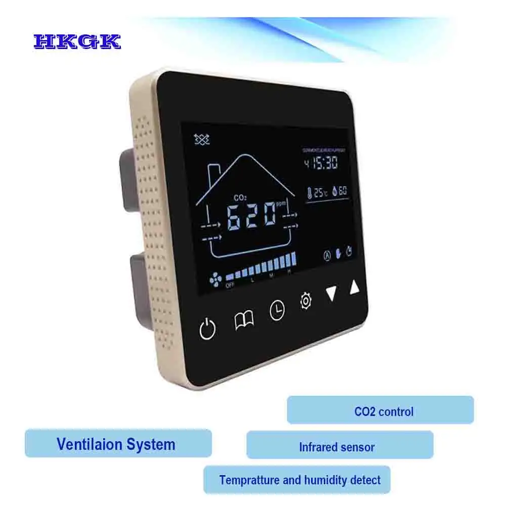 

Three-speed ventilator control ndir co2 sensor for air quality detector