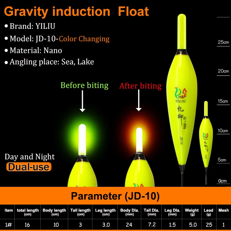 Будильник, изменение цвета, Электронный Рок рыболовный поплавки, светодиодный светильник, световой нано рыболовный буй, ночной день, океан, для рыбки - Цвет: JD-10 color changing