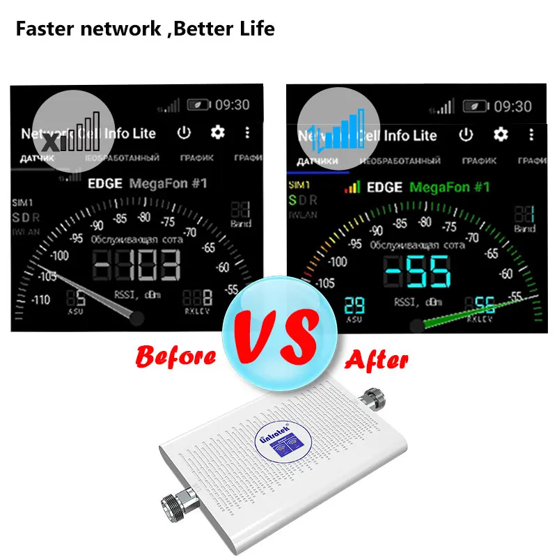 lintratek 70dB 3G 4G Dual band cellular amplifier