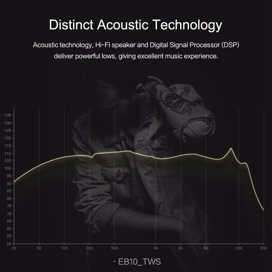 ROCK TWS 4,1 Bluetooth наушники портативные беспроводные наушники-вкладыши стерео звук с микрофоном зарядная коробка Наушники для iPhone Xiaomi