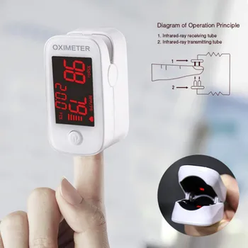 

Pulse oximeter finger pulse oxymeter Digital Oxygen Meter Clip Type PR sensor LED display Fingertip Pulse Oximeters