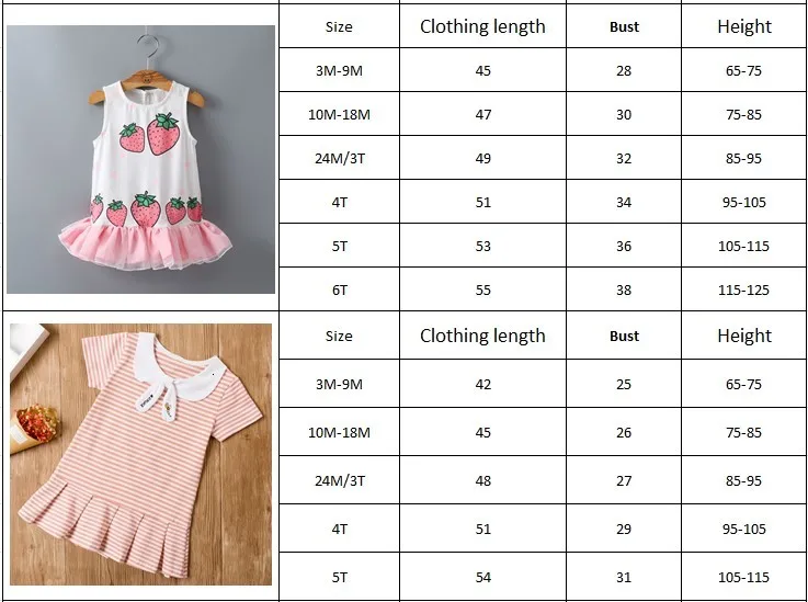 Летнее платье для девочек; Новинка года; детская одежда; Детские платья для девочек; платье без рукавов; детское платье принцессы средней длины