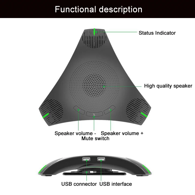 USB микрофон для Конференции всенаправленный конденсаторный Интеллектуальный DSP шумоподавление Plug-And-Play для видео-встреч, интервью