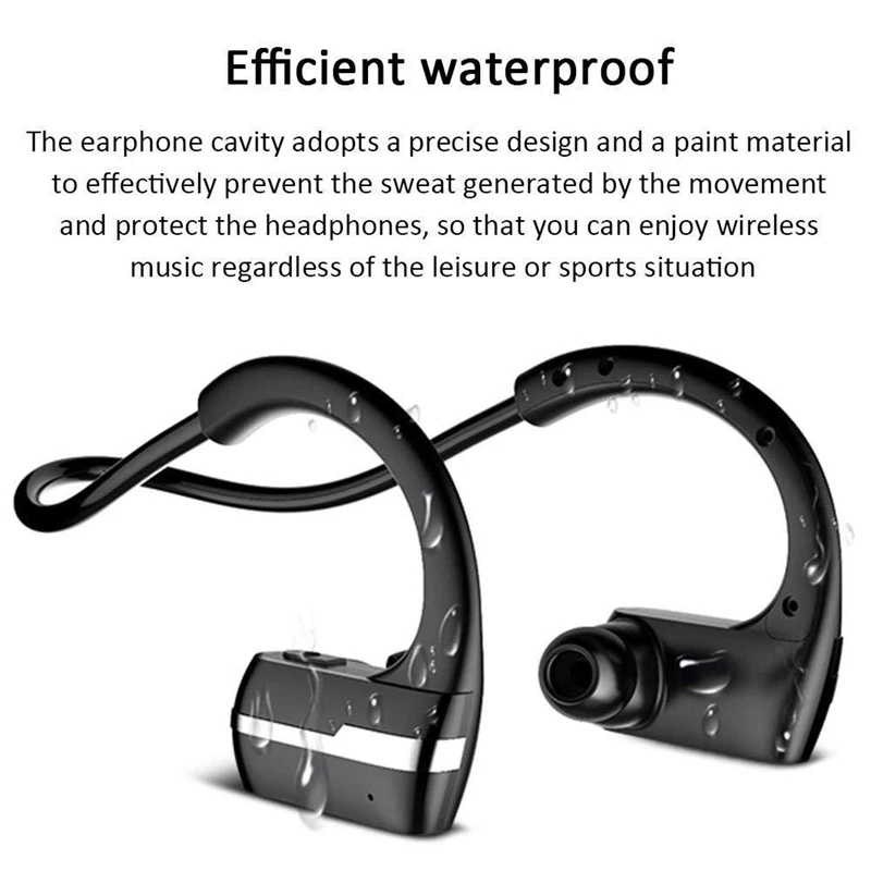 Wireless Bluetooth Headphones Sports Earphone Headset Automatically Collapsible Memory Coil Retractable Waterproof Earbuds?Black