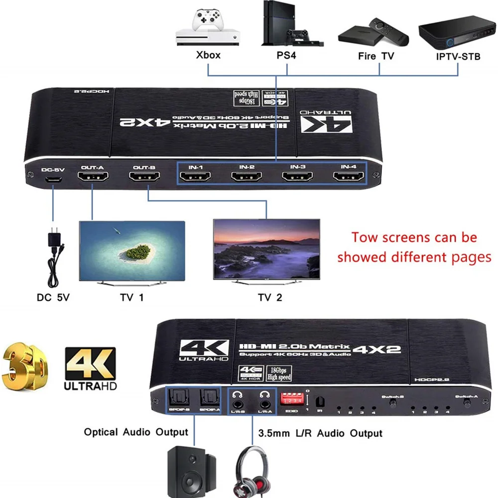 Interruptor de Matriz Hd-mi Matrix Switch Splitter Suporte Hdcp 2.2 ir Controle Remoto Spdif 4k 4k60hz 4x2 - Image 4