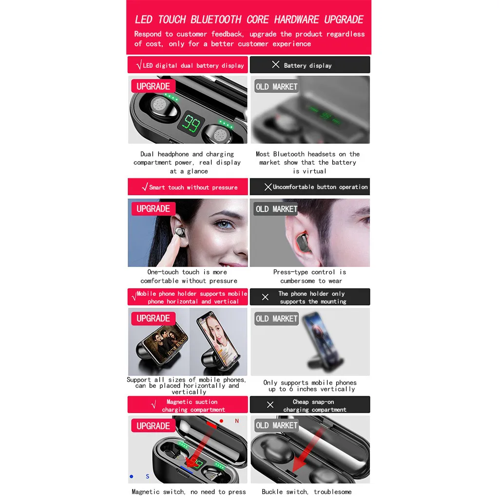 Новые bluetooth беспроводные наушники для зарядки мини портативные невидимые наушники стерео объемные близнецы