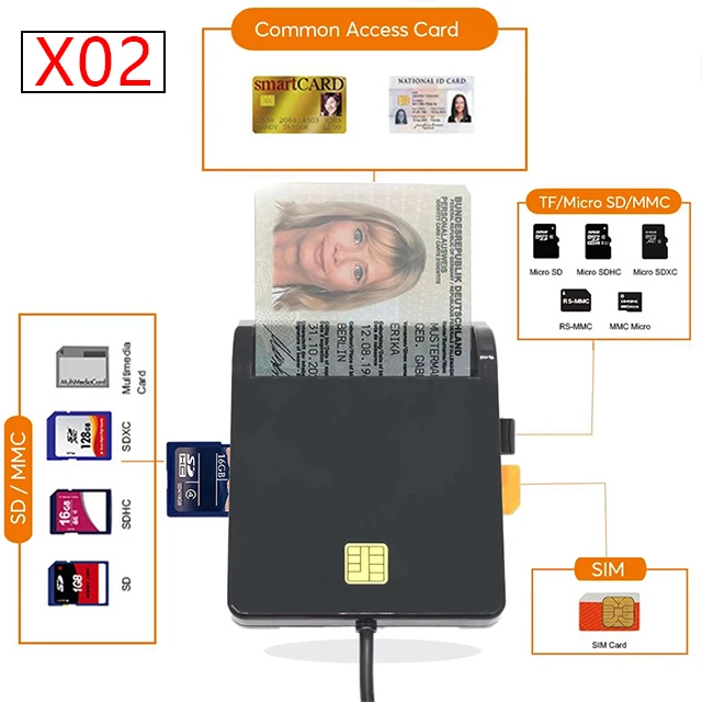 UTHAI X02 USB SIM Smart Card Reader For Bank Card IC/ID EMV SD TF MMC Cardreaders USB-CCID ISO 7816 for Windows 7 8 10 Linux OS