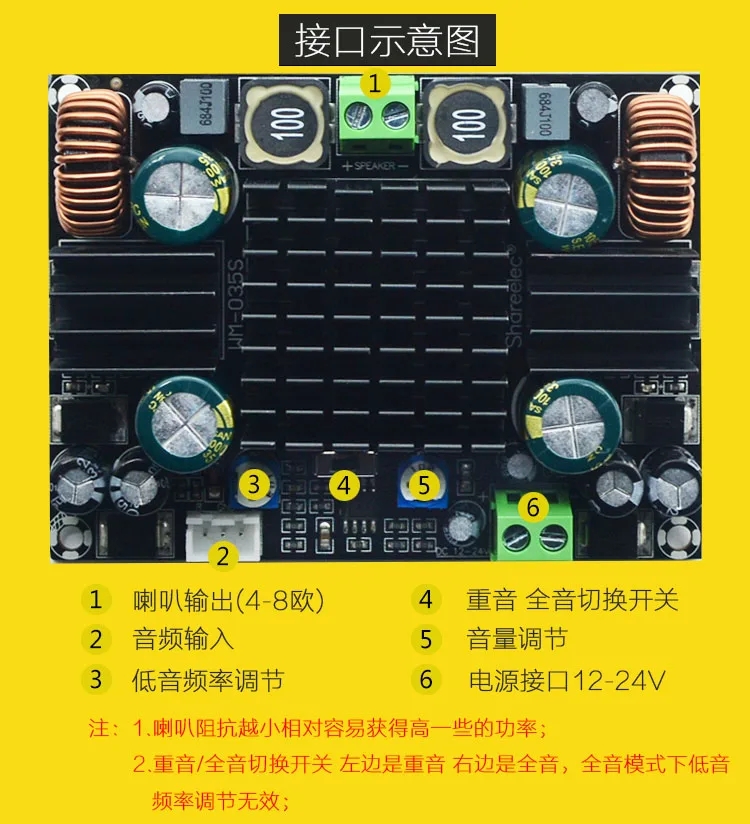 Высокомощный сабвуфер автомобильный усилитель мощности DC12V24V Boost TPA3116D2 BTL150W