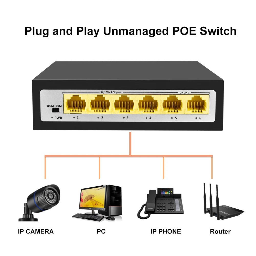 CCTV PoE сети выключатель 4-Порты и разъёмы 10/100 м концентратор Мощность Over Ethernet PoE оптический Трансмиссия 15 Вт для IP Камера Системы сетевой коммутатор