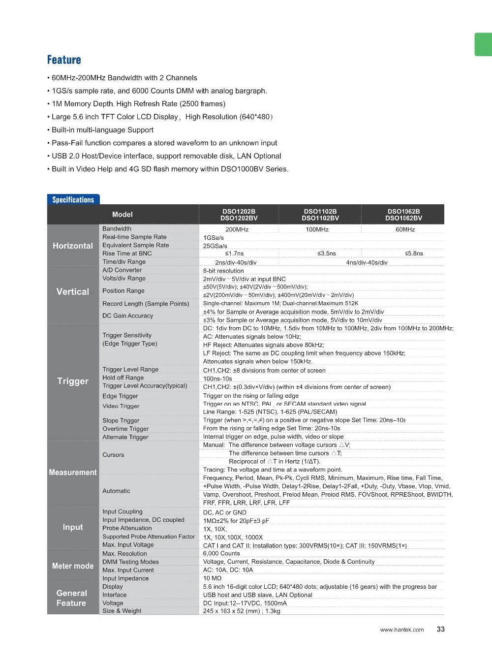 Hantek_EN_34