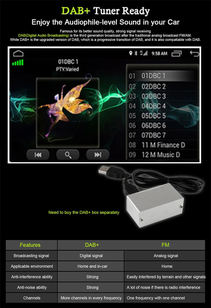 2Din " Android 9,1 стерео радио gps навигация Wifi 3g 4G BT OBD для Honda Civic 2006 2007 2008 2009 2010 2011
