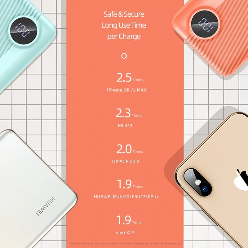 ROCK 10000mAh Qi Беспроводное зарядное устройство внешний аккумулятор беспроводное для