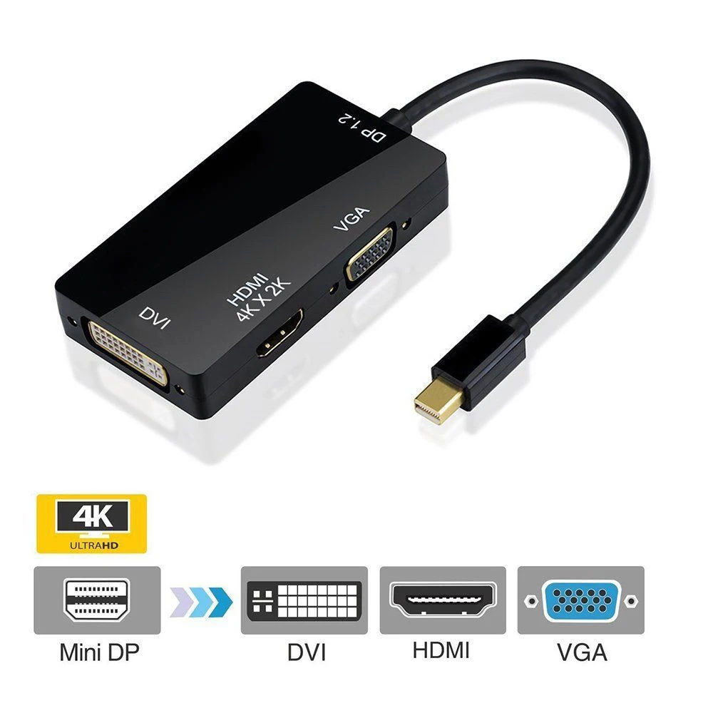Док станция с портом дисплея 3 в 1 Thunderbolt 4K Mini DP папа HDMI DVI VGA мама адаптер конвертер