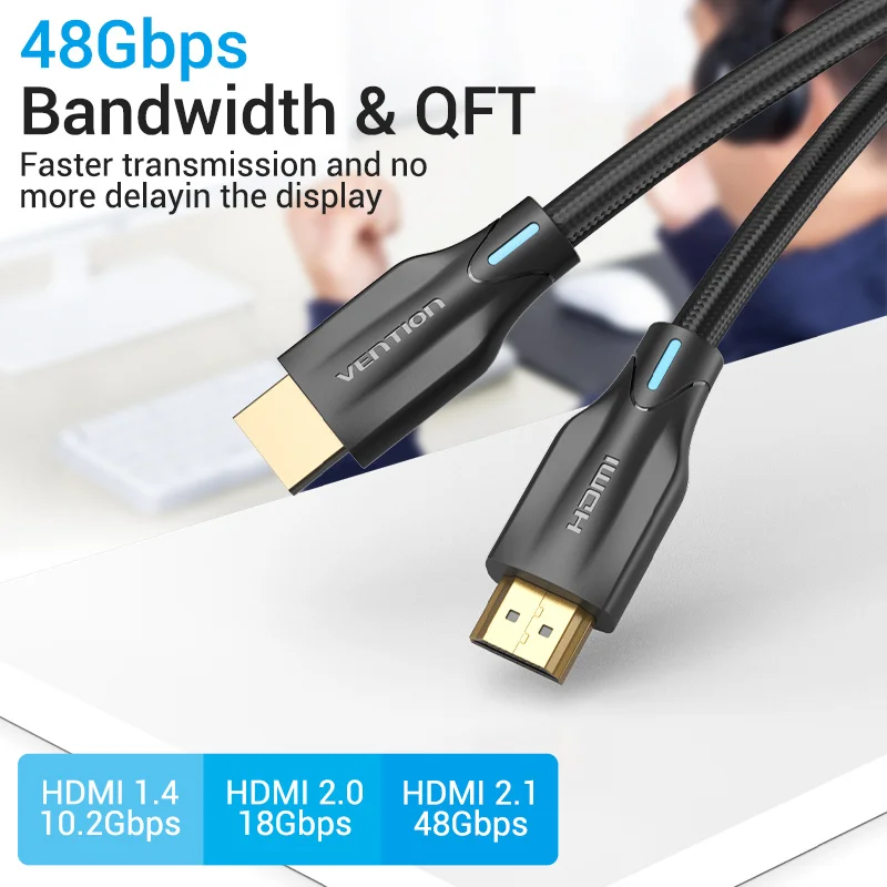 Vention HDMI-Compatible Cable for Xiaomi Mi Box HDR10+ HD Cord