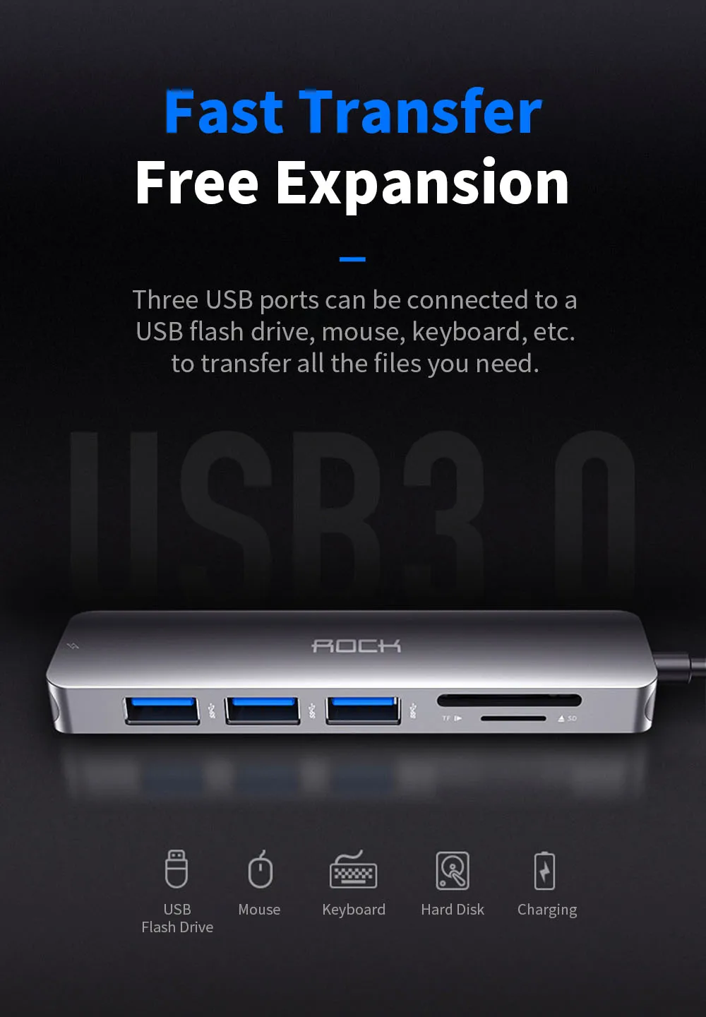 ROCK type-C до 3* USB3.0 адаптер TF SD слот для карты PD Быстрая Зарядка адаптер концентратор для MacBook MateBook ThinkPad Xiaomi HUAWEI