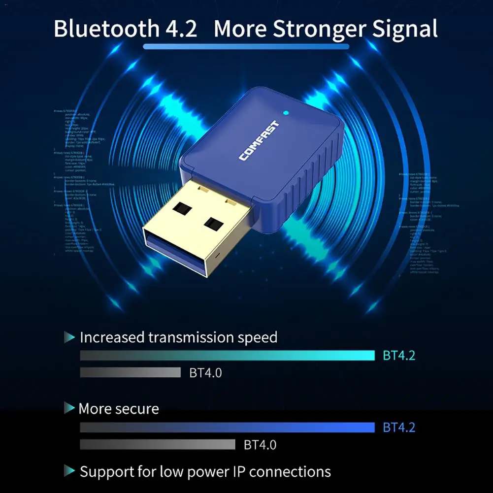 4,2 Bluetooth Wi-Fi адаптер для ресивера два в одном беспроводной сетевой адаптер 650 м для компьютера ноутбук-приемник