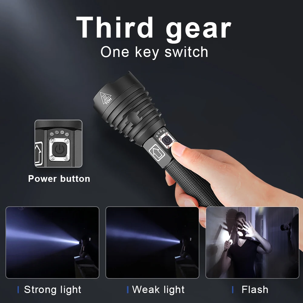 Супер мощный фонарик XHP90 Q5 светодиодные Яркие мини фонарики 18650 для охоты с USB