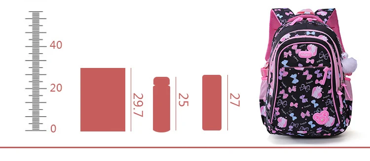 Школьные сумки детские рюкзаки для подростков девочек легкие водонепроницаемые школьные сумки детские ортопедические школьные сумки
