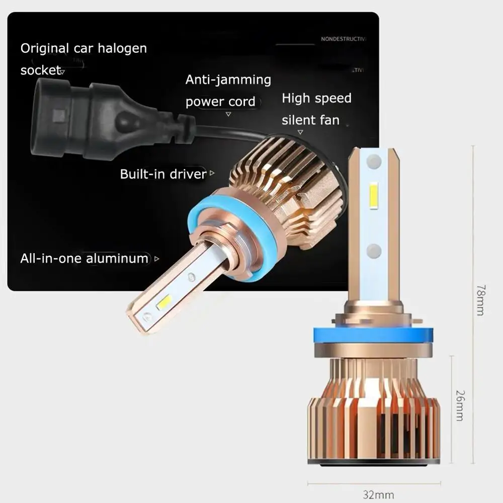YOTONLIGHT 2 шт. мини светодиодная лампа H4 H11 светодиодные фары H7 H8 H9 hb4 9006 Led H1 hb3 9005 60 Вт 12000LM Автомобильные противотуманные фары csp 6000K