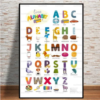 

Nordic ABC Alphabet Poster Colorful Kids Education English Chart Learning Wall Art Canvas Painting Home Decor Unframed