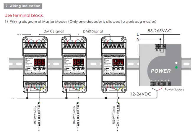 BC-831-DIN-RJ45 DC12-24V вход 10A* 1CH выход, постоянное напряжение din-рейку DMX512 декодер цифровой дисплей трубки для светодиодной ленты