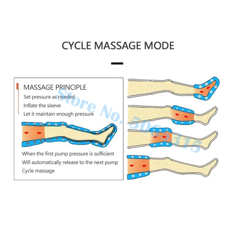 Компрессионный массажер для ног, пневматический массажер для ног для пожилых людей, стимулирующий кровообращение, снимает усталость, давление воздуха, ног b0165