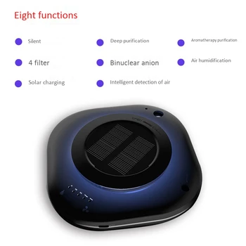 

Car Air Purifier USB Vehicle Air Ionizer HEPA Fresh Air Negative Ion Cleaner Oxygen Removes PM2.5 Smoke Odors Ionizer Away From