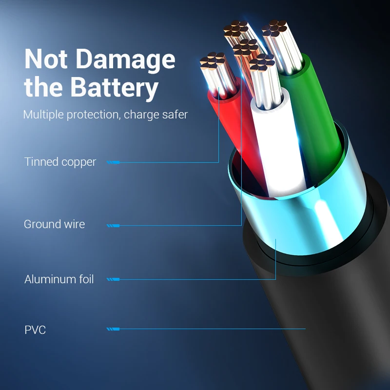Quntis 40W 2M Cavo USB Type-C Ricarica Rapida, 5A Cavo Huawei Supercharge per Huawei P40/ P30/ P20 Pro/Mate 30/20 Lite, QC 3.0 Cavo Samsung Tipo C per Galaxy, Cavetto Xiaomi, Sony, OnePlus