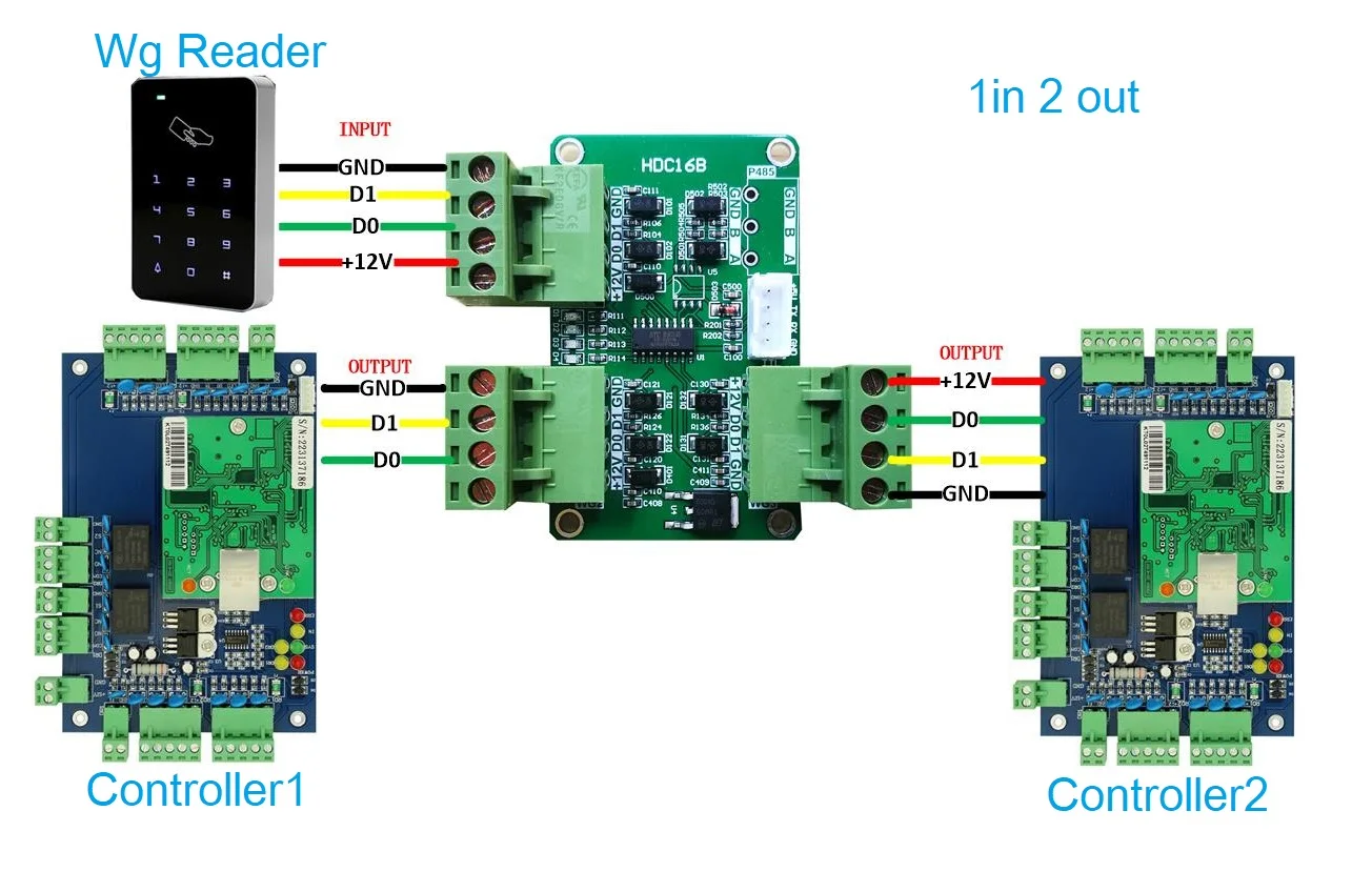 High Quality Segurança e Proteção