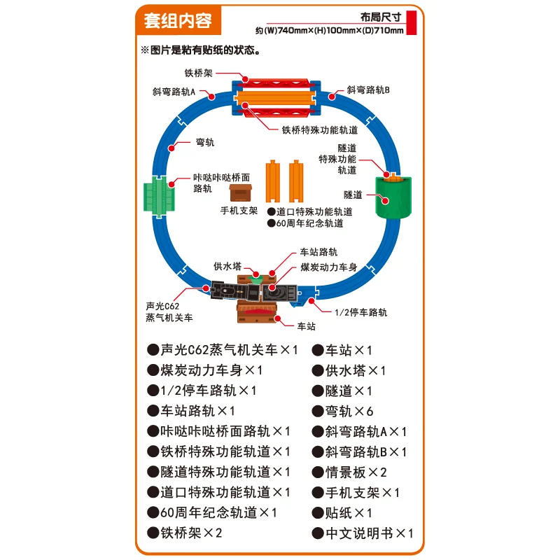 Takara tomy tomica plarail c62 паровой поезд модель комплект забавные Развивающие детские литые игрушки Детские куклы Волшебные куклы поп-безделушка
