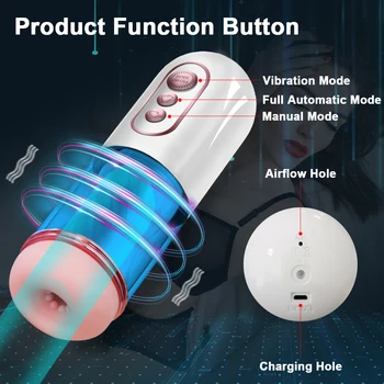 Automatic Male Masturbator Blowjob Vagina Masturbation Pussy Sex Toys for Men Goods for Adults Male Mastubator Sucking Machine 6