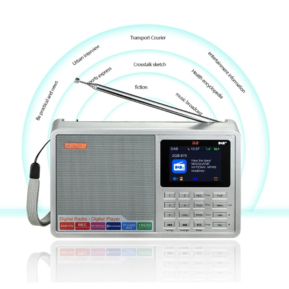 Foxwell NT650 OBD2 Automotive Scanner ABS Airbag