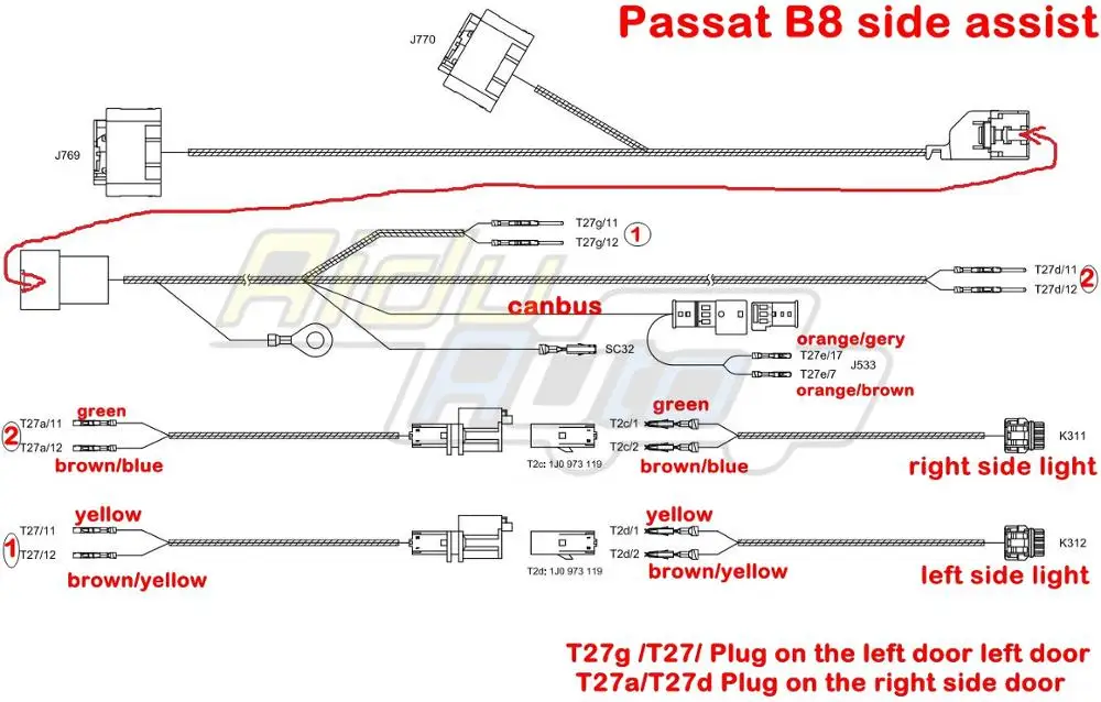 Для PASSAT B8 MQB смена полосы помощи сбоку комплект системы обновления Комплект 3Q0 907 566 F 3Q0 907 590 F