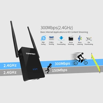 

CF-WR302S 300M Wireless WIFI Router WI FI Repeater Booster Extender 10DBi Antenna 802.11B/G/N US Plug