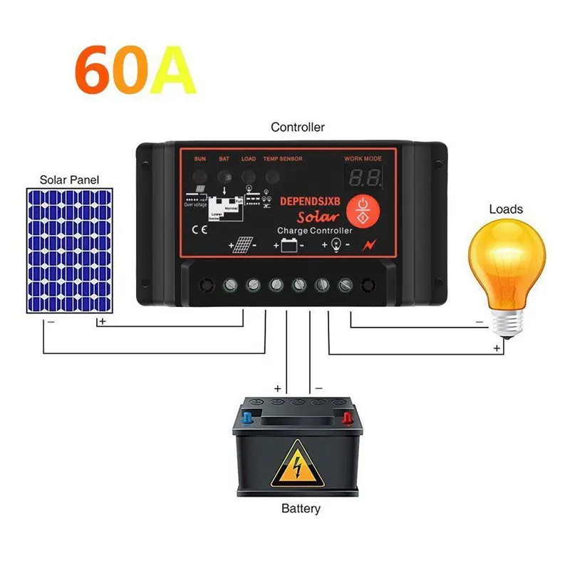 ABSF Водонепроницаемый Панели солнечные зарядки Регулятор 12/24V Lcd контроллер