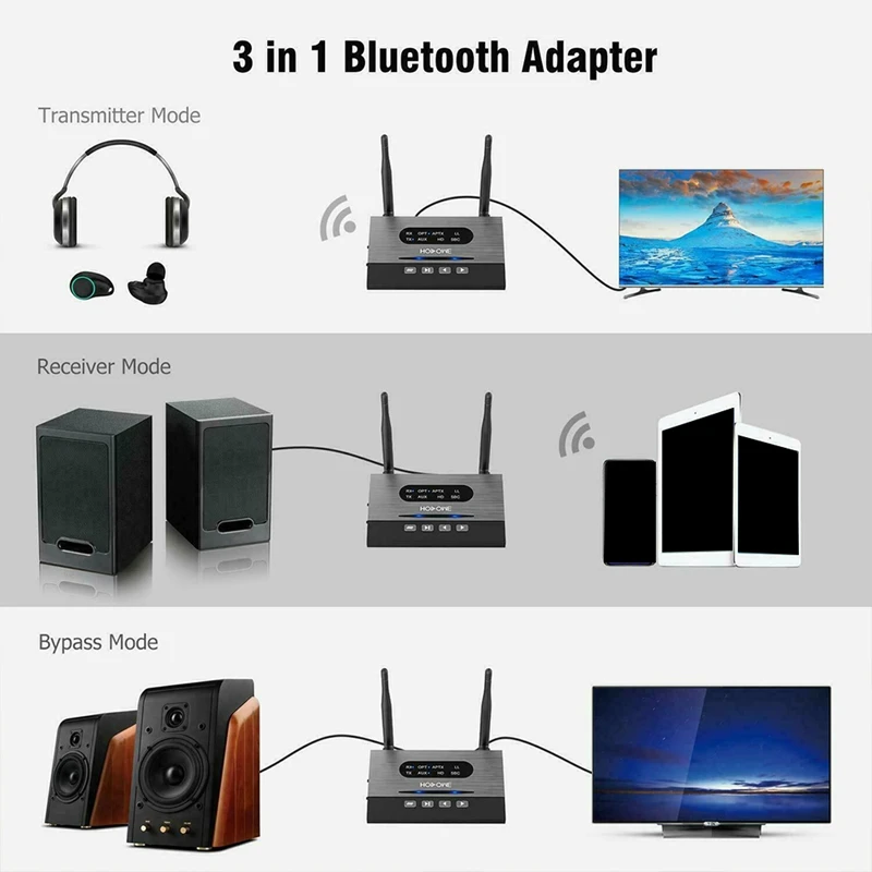 Адаптер Bluetooth USB Высокоскоростной приемник передатчик многофункциональный аудио Bluetooth передающий приемник II 1 аккумулятор 1000 мАч