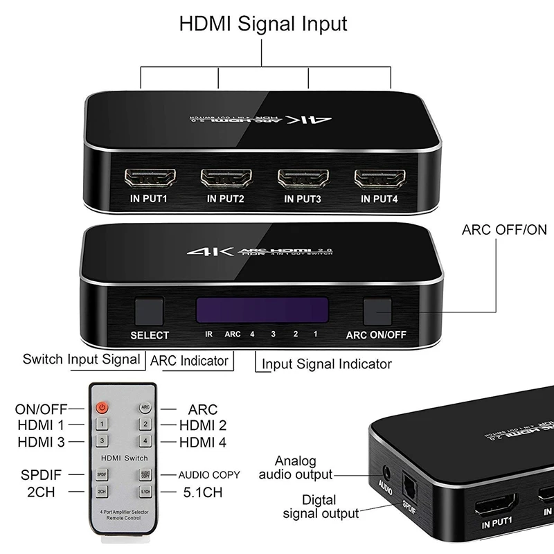 HDMI коммутатор 4 k@ 60Hz 4 в 1 выход с аудио оптический/пульт дистанционного управления, HDMI сплиттер с аудио экстрактором поддержка ARC