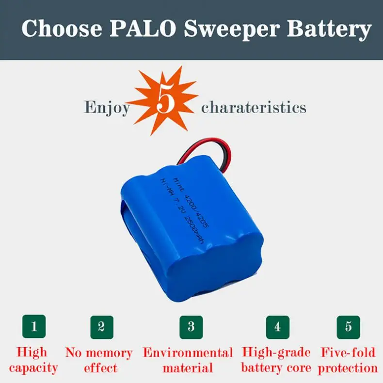 7,2 V 2500mAh подметальная батарея без эффекта памяти и переработки для Mint5200C 5200