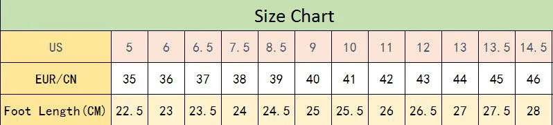 35-47