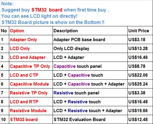 Емкостный 4,3 дюймовый модуль ips экран TFT lcd емкостная сенсорная панель дисплей 480x800 разрешение NT35510 контроллер MCU 8080