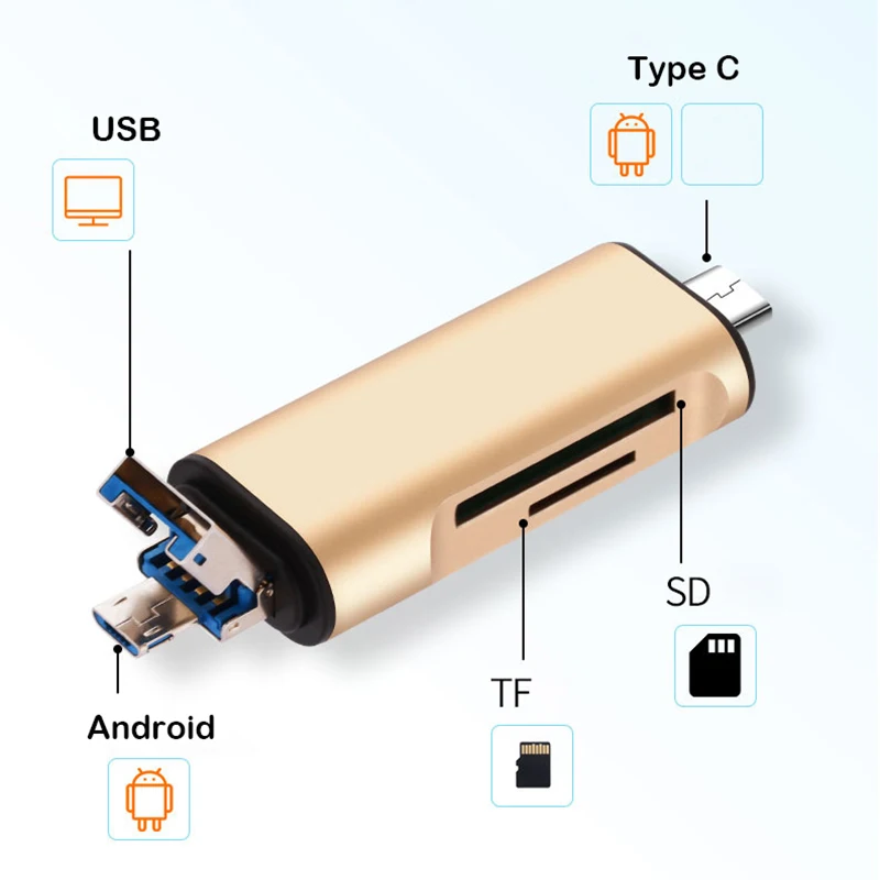 5-in-1 Type C OTG Card Reader With USB Female Interface For PC USB 3.0 Read TF Memory Card Reader Adapter Computer Supplies 5-in-1 Type C OTG Card Reader With USB Female Interface For PC USB 3.0 Read TF Memory Card Reader Adapter Computer Supplies