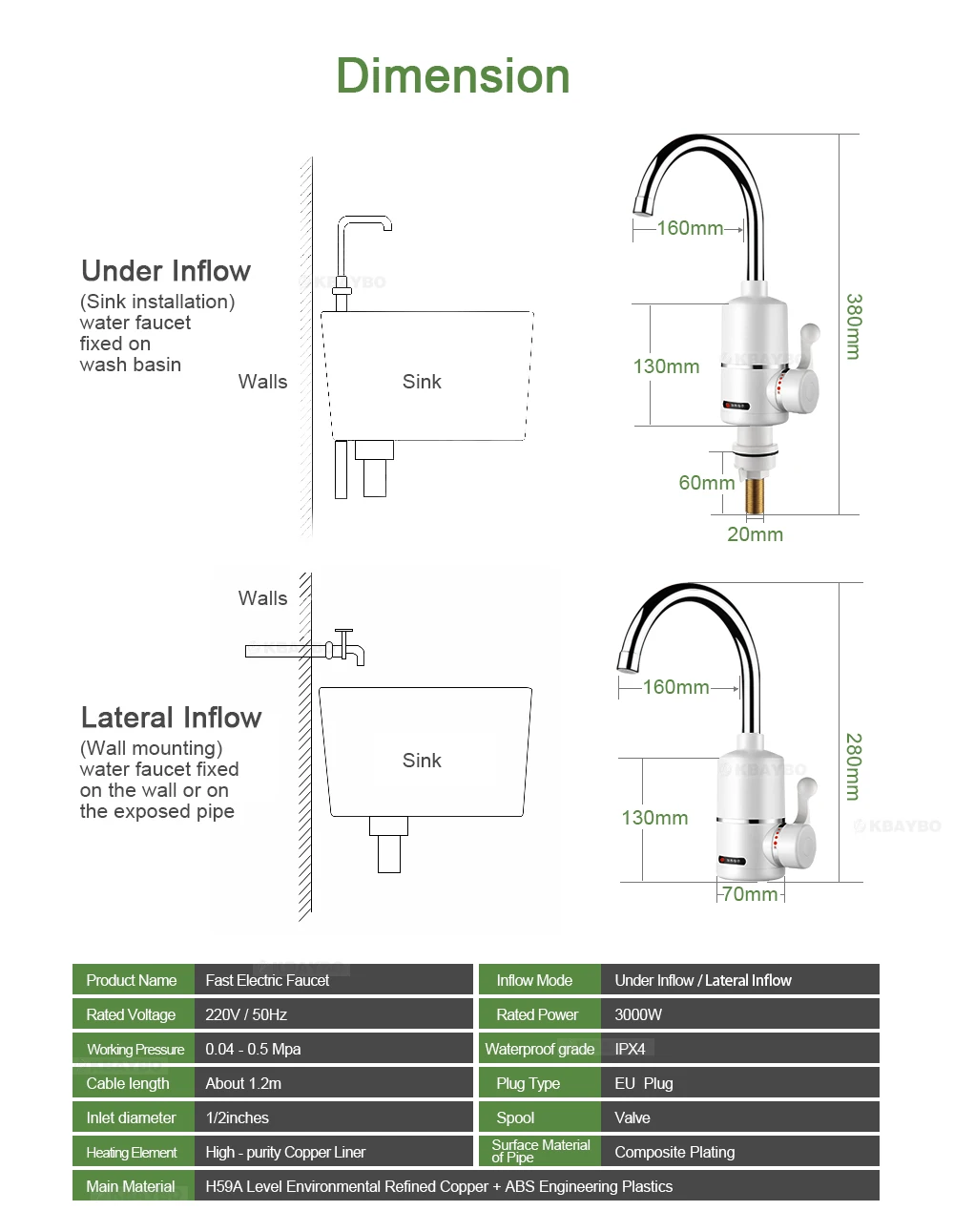 HTB1d53tacfrK1Rjy1Xdq6yemFXaT