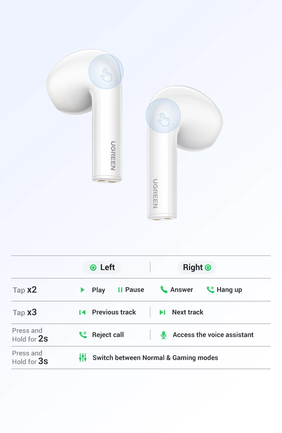 best bluetooth headphones UGREEN TWS Wireless Bluetooth 5.2 Earphones True Wireless Stereo Earbuds USB-C Charging 70ms Low Latency Phone Bluetooth Headset wireless gaming headset