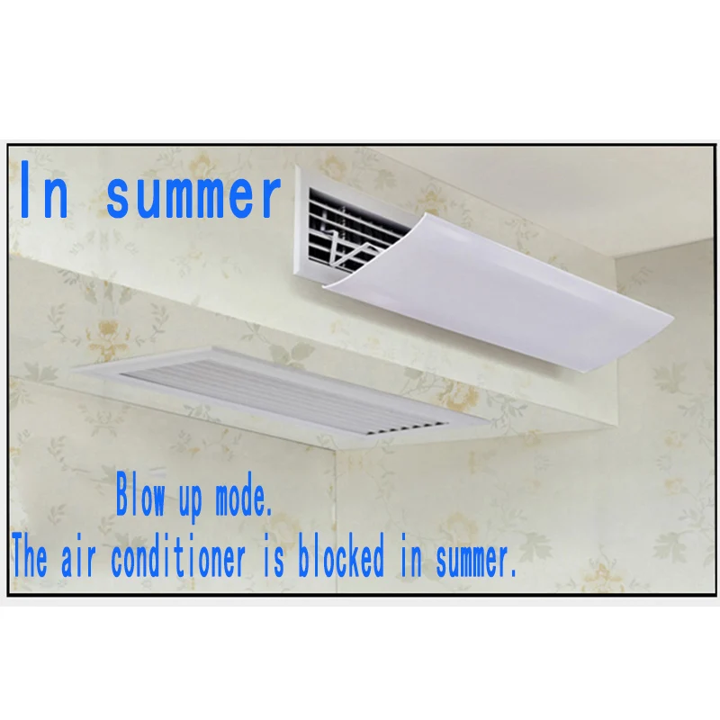 Windshield of Central Air Conditioning Prevent blow Baffle cover Confinement General Side Outlet hvac Cooling& Heating Shield