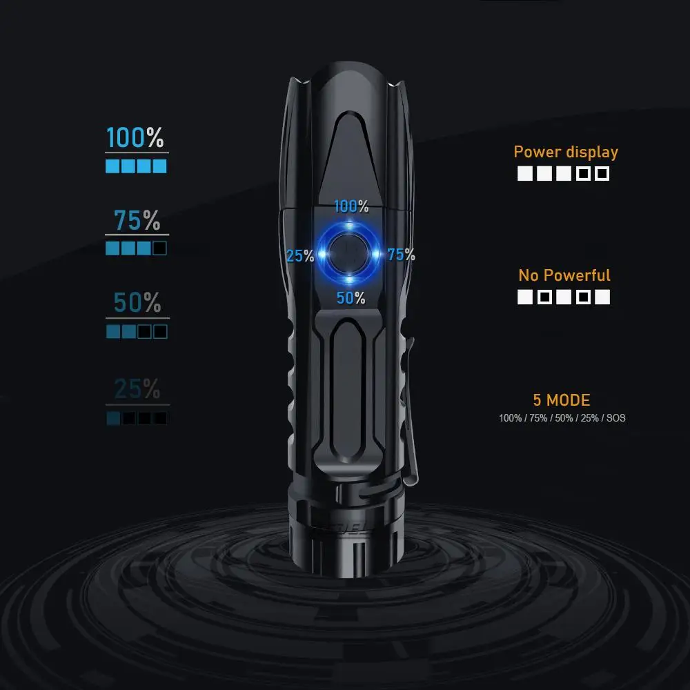 mini most powerful led torch flashlight usb high lumen xhp90 rechargeable 26650 OR 18650xhp70 xhp50 hunting hand lamp XHP7.2