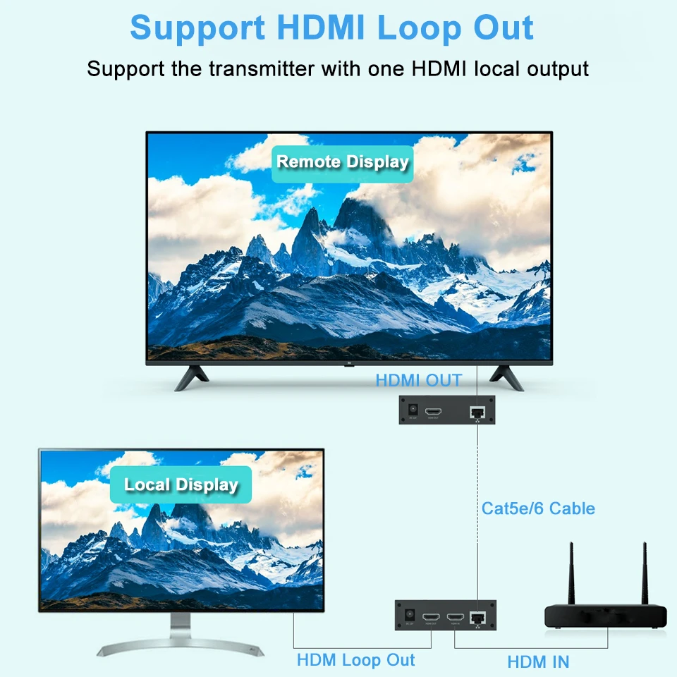Hdmi sobre o Extensor de Kvm da Rede Ethernet do ip Extensor do Kvm de 2022 250m sobre o Extensor Cat6 de Utp Navceker Hdmi Stp Kvm Rj45 Cat5 - - Image 5