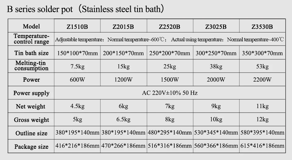 Более экономически эффективным на армейского образца titanium Dtype паяльник