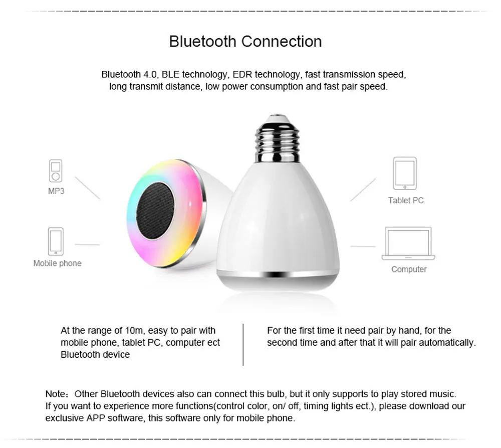 Динамик bluetooth Мини bluetooth динамик телефон Bluetooth 4,0 динамик умный светодиодный Bluetooth 6 Вт лампочка динамик светильник W1119